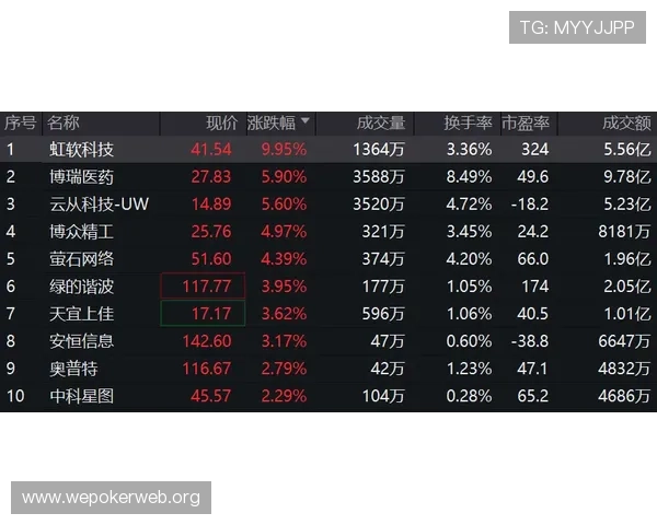 如何在U体育百家乐官网上实现快速存取款与资金安全保障